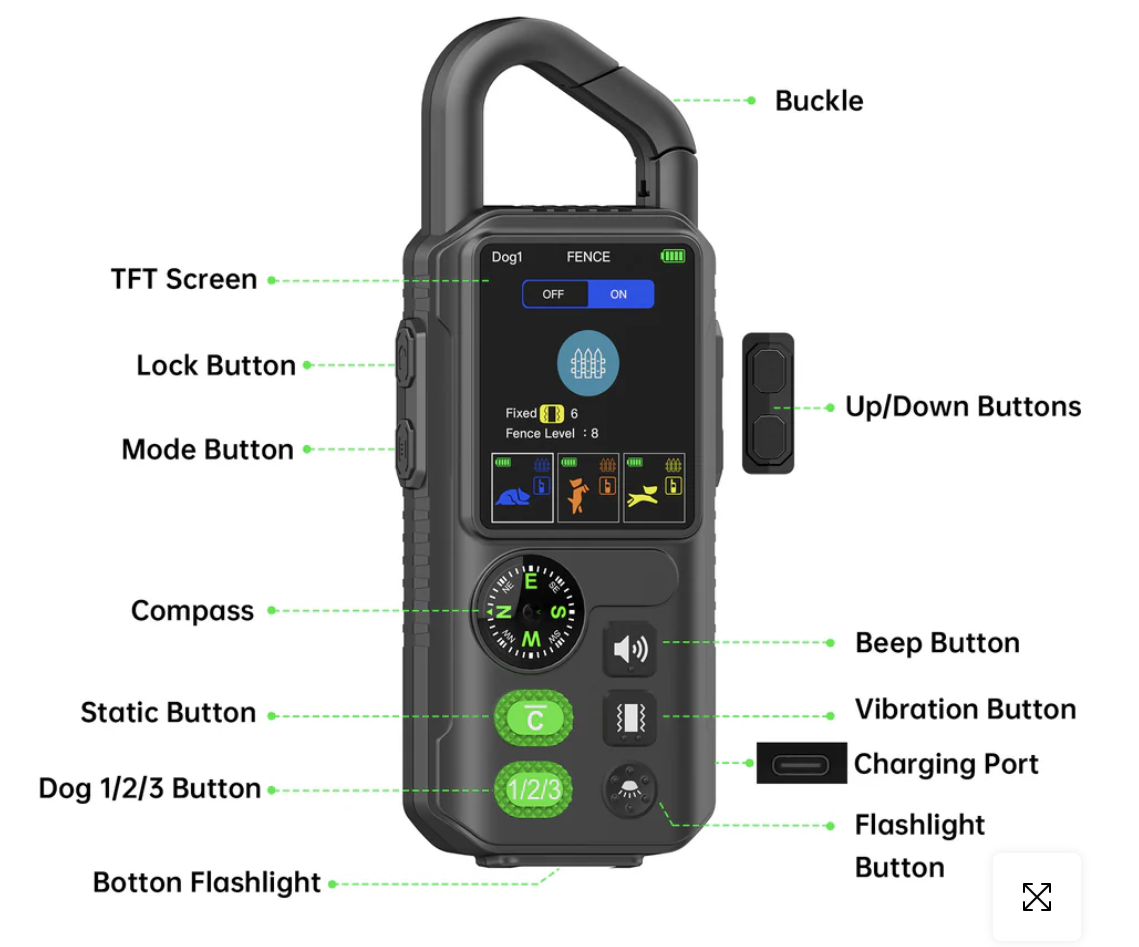 PetHey 4 in 1 Wireless Dog Fence T810Pro